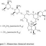 Figure 1: Abamectins chemical structure