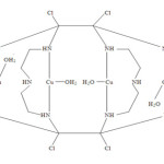 Figure 2: Cu (II) complex of 3,6,9,12,15,18,19,22,25,26,29,32-dodecaaza-1,2,10,11-tetrachlorotricyclo[9.7.7.7] dotriacontane (DACD)  