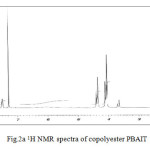 Figure 2a H NMR spectra of copolyester PBAIT