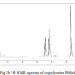 Figure 2b 1H NMR spectra of copolyester PBSeIT