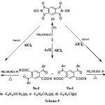 Scheme 6