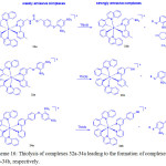 Scheme 16: Thiolysis of complexes 32a-34a leading to the formation of complexes 32b-34b, respectively.