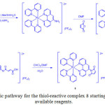 Scheme 3: Synthetic pathway for the thiol-reactive complex 8 starting from commercially available reagents.