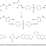 Scheme 6: Reaction of thiosemicarbazones with sulfonyl bis-[a-ketohydrazonoyl chlorides]