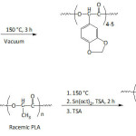 Equation 3