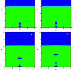 Figure 1: The release steps of drop in a non-Newtonian fluid (power law), orifice diameter 5 mm and liquid velocity 1 cm/s.