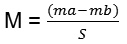 Equation 1