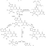 Scheme 2: Synthesis of compounds 7-14.