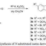 Scheme 1: Synthesis of N-substituted isatin derivatives (3a–g).