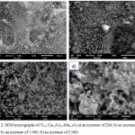 Figure 2: SEM micrographs of Y0,5 Са0,5Cr0,5Mn0,5O3 a) an increase of 200, b) an increase of 500 b) an increase of 1 000, b) an increase of 2 000.