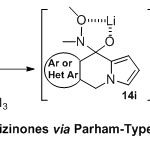 Scheme 4