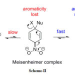 Scheme-II