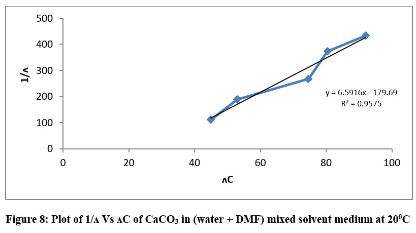 Vol40No6_Stu_Ash_Fig8.jpg