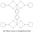 Synthesis, Characterization Studies And Bond Valence Sum (BVS) Analysis ...