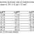 DFT investigation of Li+complexation of novel boron nitride 12-crown-4 ...