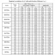 Thermodynamic Deprotonation of N, N’ – Disubstituted Thiobarbituric ...