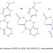 Analytical Characterization of two new related impurities of Diltiazem ...