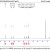 Synthesis and Antibacterial Activity of 2-(2-(Cyclopropylmethoxy)Phenyl ...