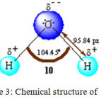 A Critical Review on Advances in the Multicomponent Synthesis of ...