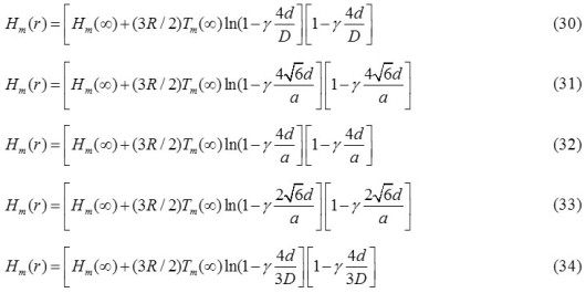 Effect of Shape and Size on Curie Temperature, Debye Frequency, Melting ...