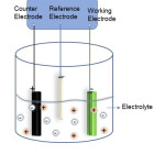 Preparation of Cu in Se2 Thin Films by using Various Methods (A Short ...