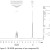 Synthesis of Some New Azo Compounds of Salicylic Acid Derivatives and ...