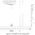 Synthesis of Some New Azo Compounds of Salicylic Acid Derivatives and ...