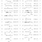 Calculation of Gas-Phase Gibb’s free Energy Changes of Some Small ...