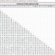 Wavelength Dispersive XRF Study of Heavy Elements in Soil in Cancer Hit ...