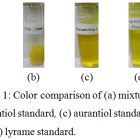 Synthesis Study of Precursor Mixture of Verdantiol, Aurantiol and ...