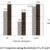 Efficient Electrochemical Removal of Ammonium in Wastewater Using ...