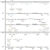 Reactions of MoCl5 and MoO2Cl2 with 4-Phenylimidazole-2-Thiol and 2 ...