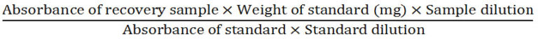 Analytical Method Development and Validation for Estimation of ...