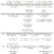 Reactions Of Mocl5 And Moo2cl2 With Succinimide, 1, 4-diaminobutane, 3 